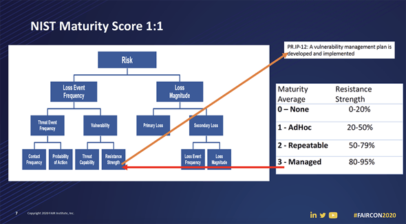 Night  Risk,Uncertainty,& Profit ナイト リスク RSIProZone - NinjaTrader Ecosystem